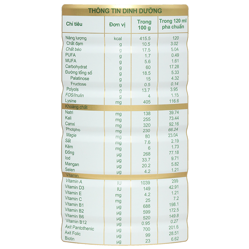Sản phẩm dinh dưỡng chuyên biệt cho người bệnh thận lon 400g - 20